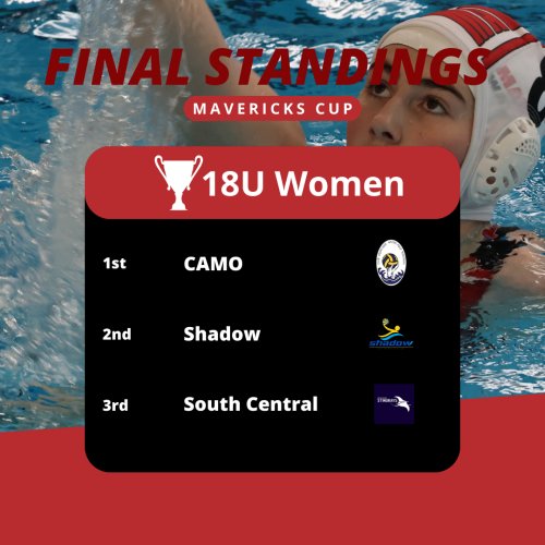 Photo post from maverickswaterpoloclub.