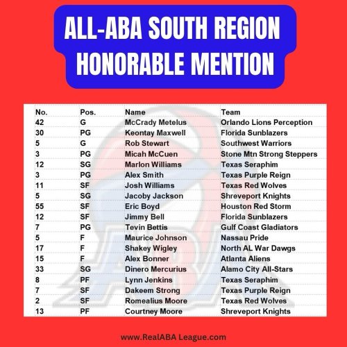 Photo post from thealamocityallstars.