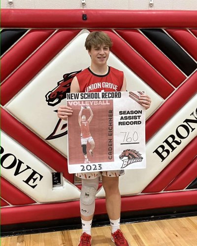 Photo post from epicvball.