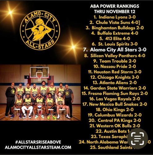 Photo post from thealamocityallstars.