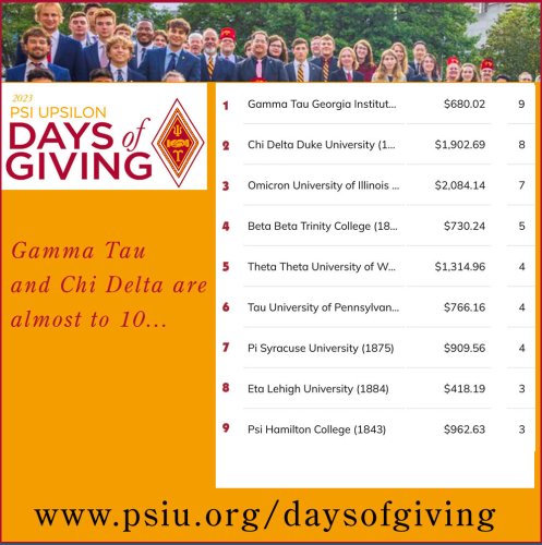 Photo post from psiupsilon.