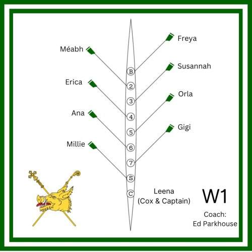 Carousel post from queensboatclub.