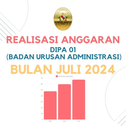 Carousel post from ptapadanggoid.