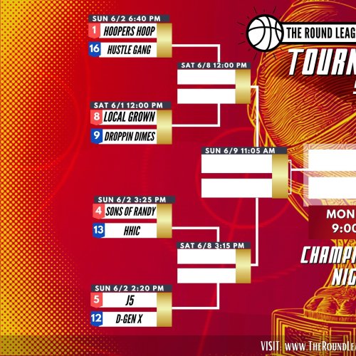 Carousel post from theroundleague.