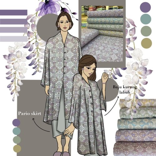 Photo post from jakeltextile.