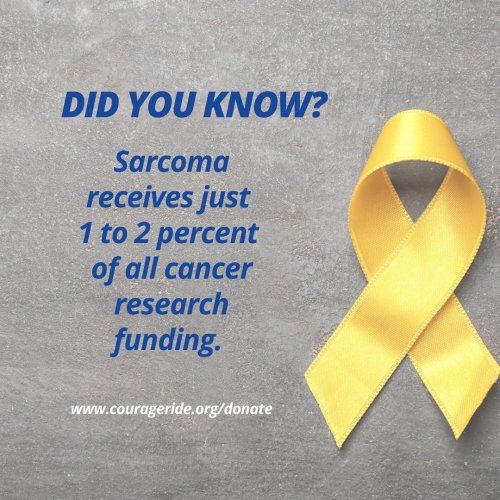 Photo post from courage_ride.