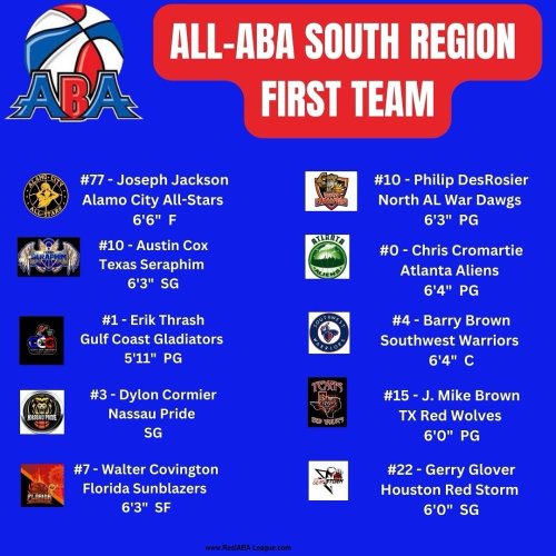 Photo post from thealamocityallstars.