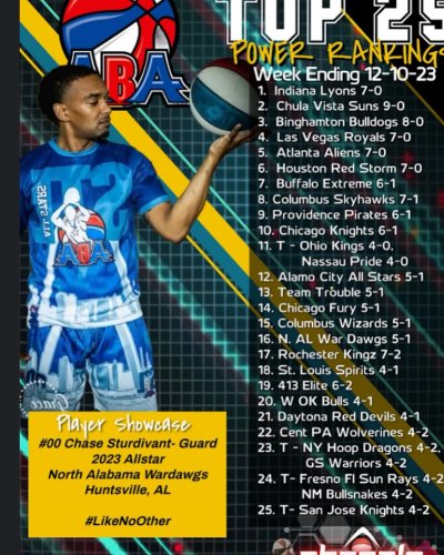 Photo post from thealamocityallstars.