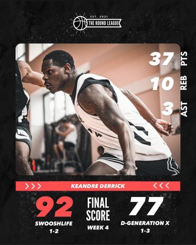 Carousel post from theroundleague.