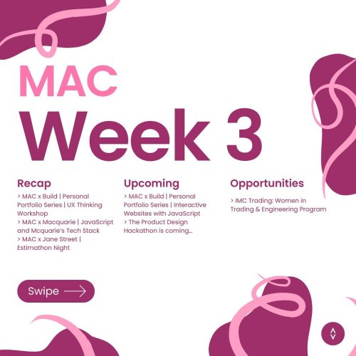 Carousel post from monashcoding.