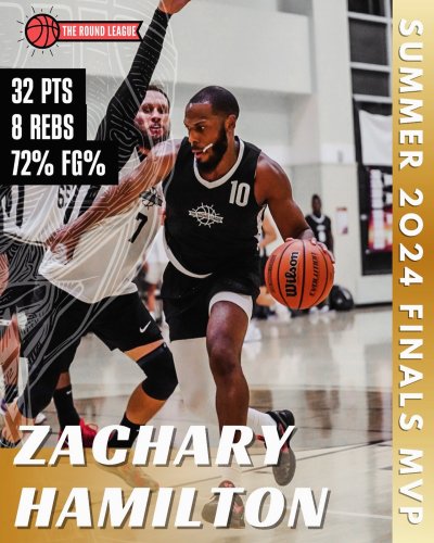 Carousel post from theroundleague.