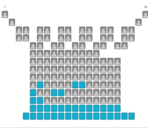 Carousel post from sidesplitterswc.