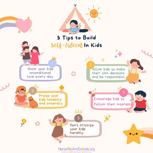 Photo post from nurseriesandschoolsorg.