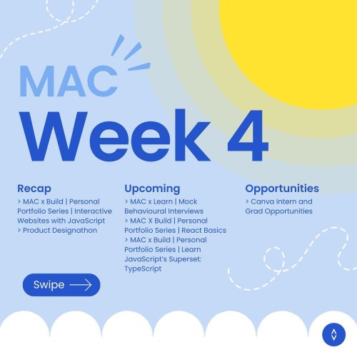 Carousel post from monashcoding.