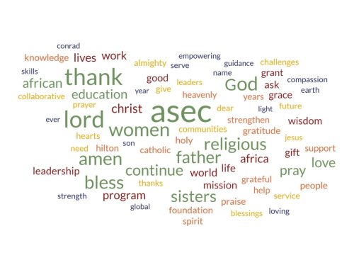 Photo post from asecsldi.