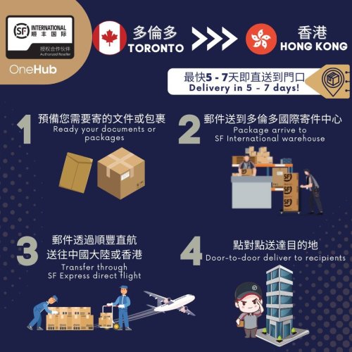 Photo post from sf_express_canada.