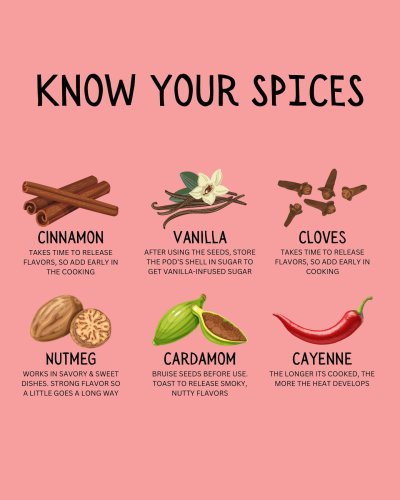 Carousel post from farmbox_arizona.