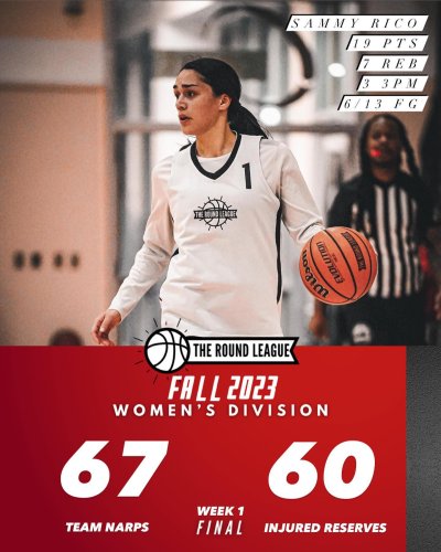 Carousel post from theroundleague.