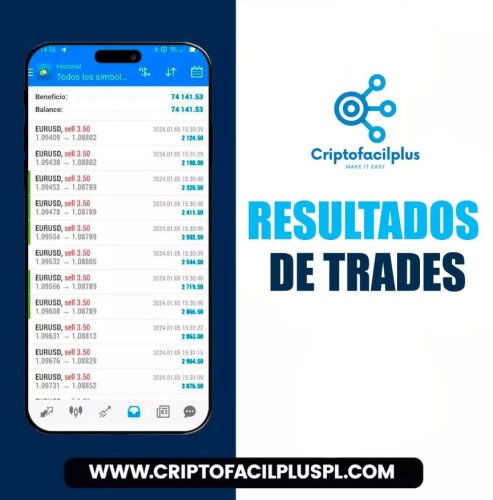 Photo post from criptofacilplus.
