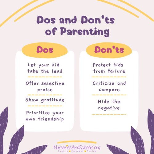 Photo post from nurseriesandschoolsorg.