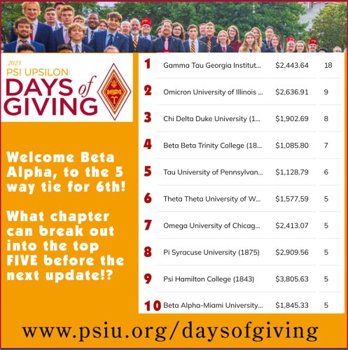 Photo post from psiupsilon.