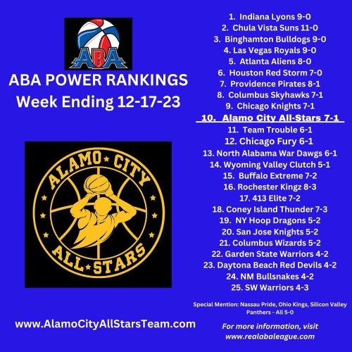 Photo post from thealamocityallstars.