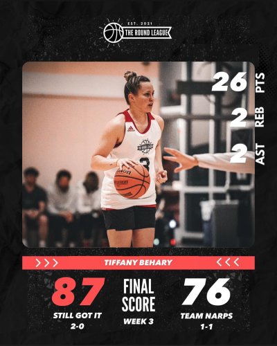 Carousel post from theroundleague.