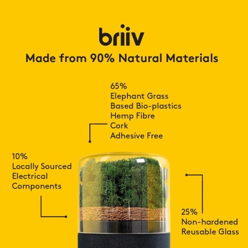Photo post from briiv.natural.