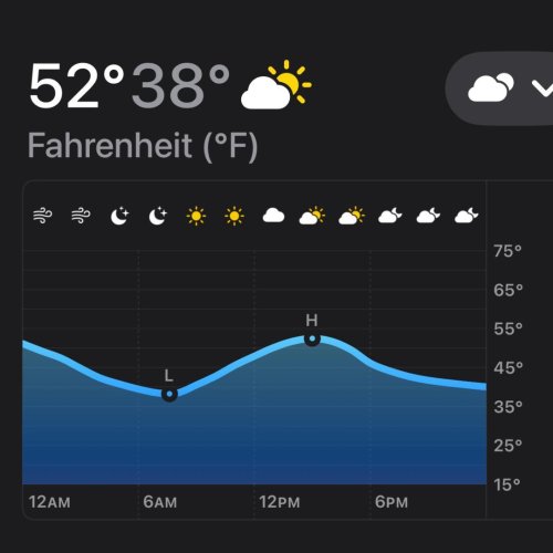 Photo post from uscbeaufort.