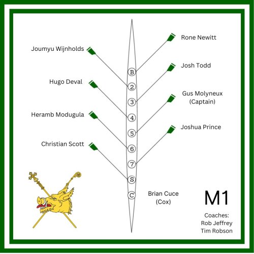 Carousel post from queensboatclub.