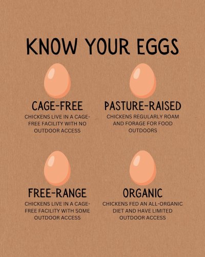 Photo post from farmbox_arizona.