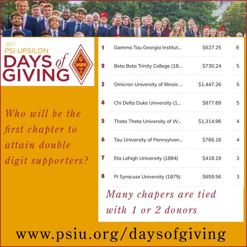 Photo post from psiupsilon.