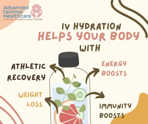 Photo post from advanced_optimal_healthcare.