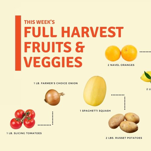 Carousel post from farmbox_arizona.