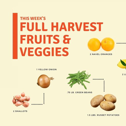 Carousel post from farmbox_arizona.