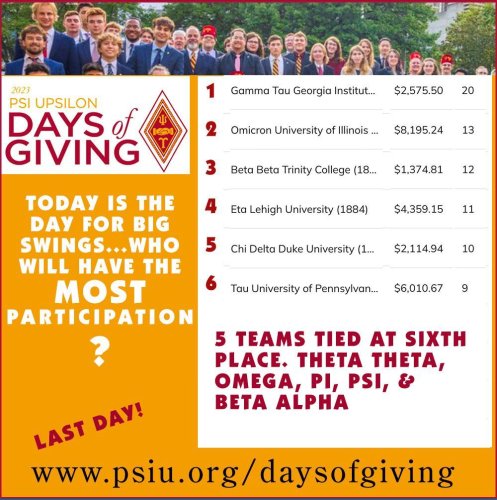Photo post from psiupsilon.