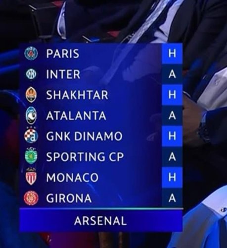 Photo post from charmcitygooners.
