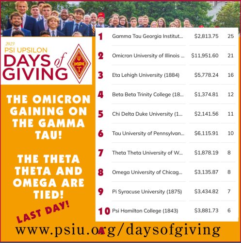 Photo post from psiupsilon.