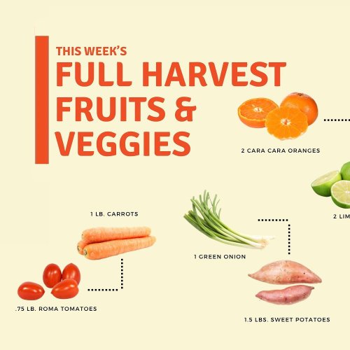 Carousel post from farmbox_arizona.