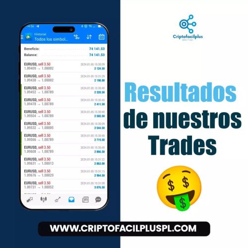 Photo post from criptofacilplus.