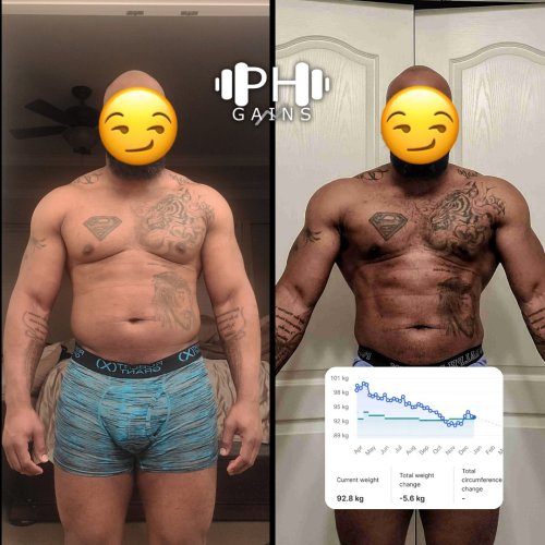 Photo post from ph_gains.