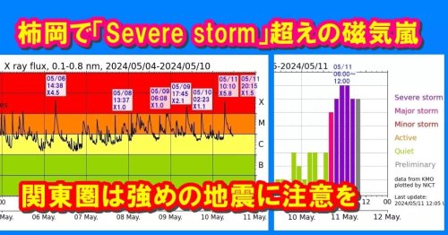 Photo post from nmomose.