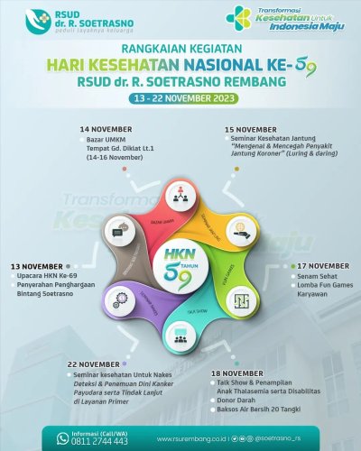 Photo post from soetrasno_rs.