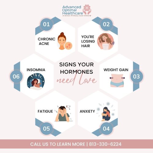 Photo post from advanced_optimal_healthcare.