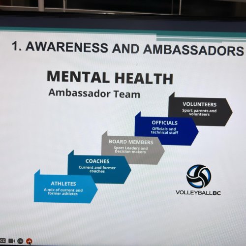 Photo post from beyondsportinsta.