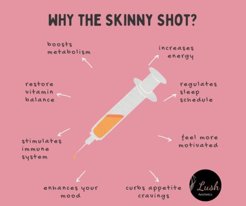 Photo post from lushaestheticsky.