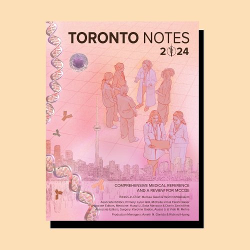 Photo post from daffydiltoronto.