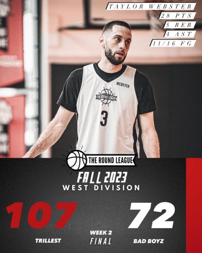 Carousel post from theroundleague.