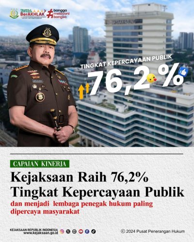 PostPhoto