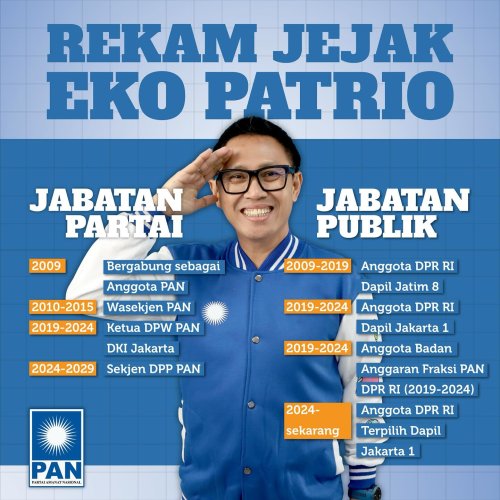 Photo post from amanatnasional.